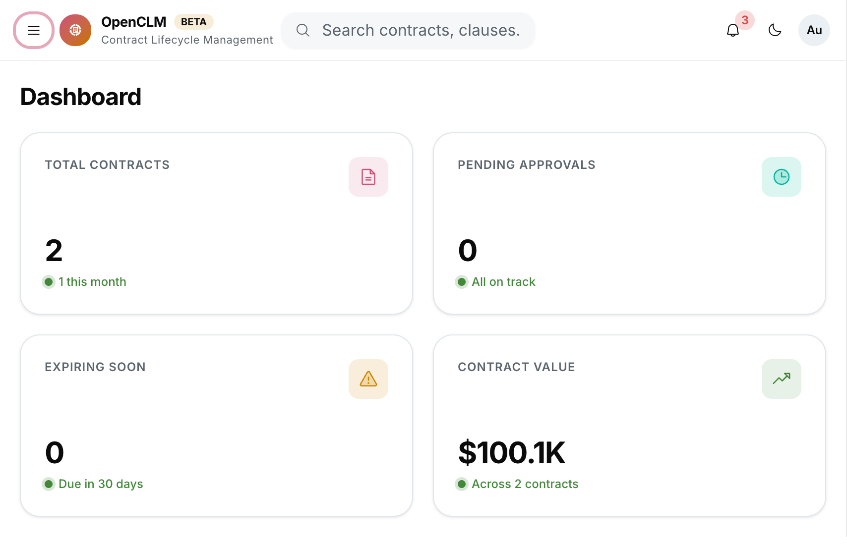 The OpenCLM dashboard shown after a successful install, with contract KPI summary cards